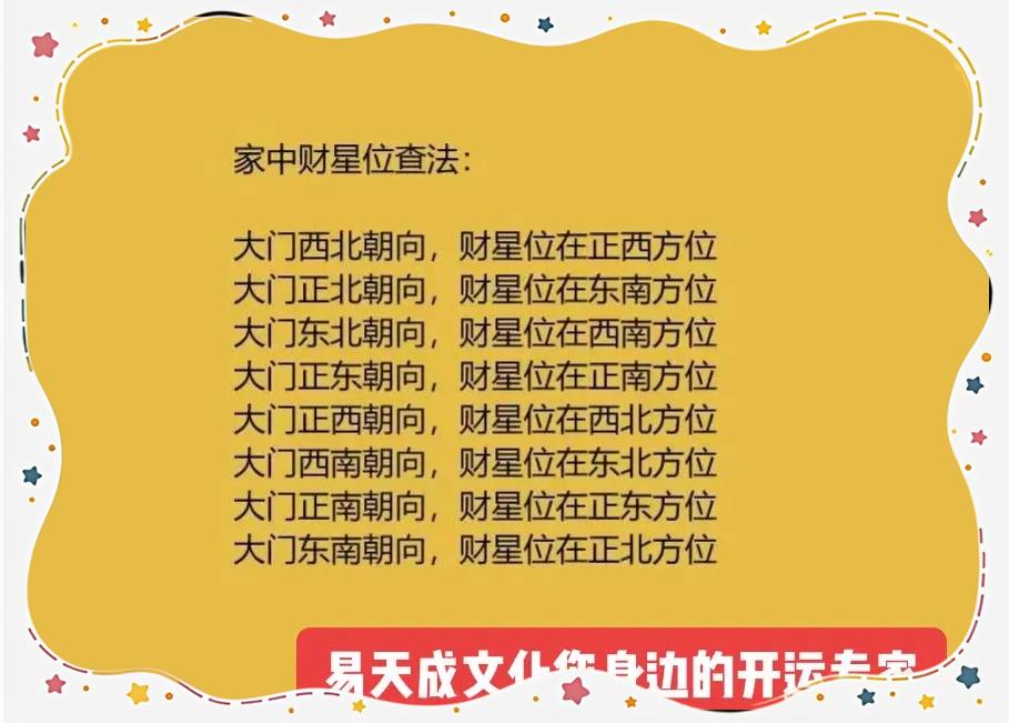 住宅招财风水方法