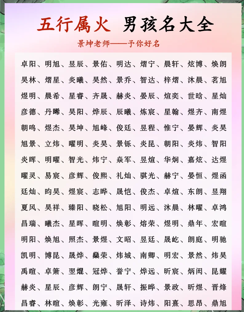 火命几月出生好