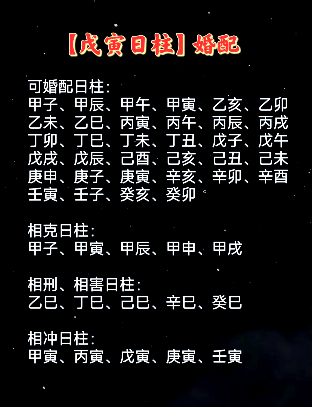 戊辰日柱男命