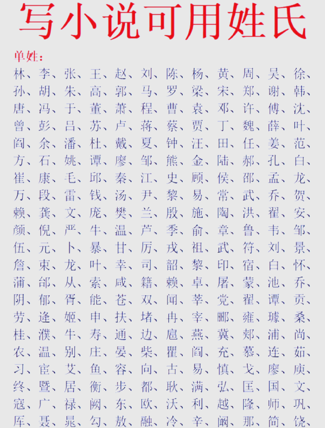 科普展现:姓董名人（姓董名人有哪些）