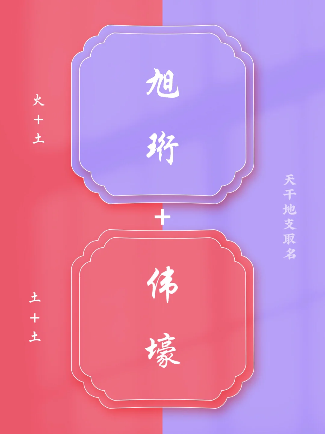 科普展现:土名字（土名字有哪些）