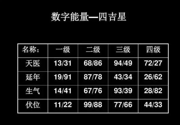 科普展现:财运测试（每日财运测试）