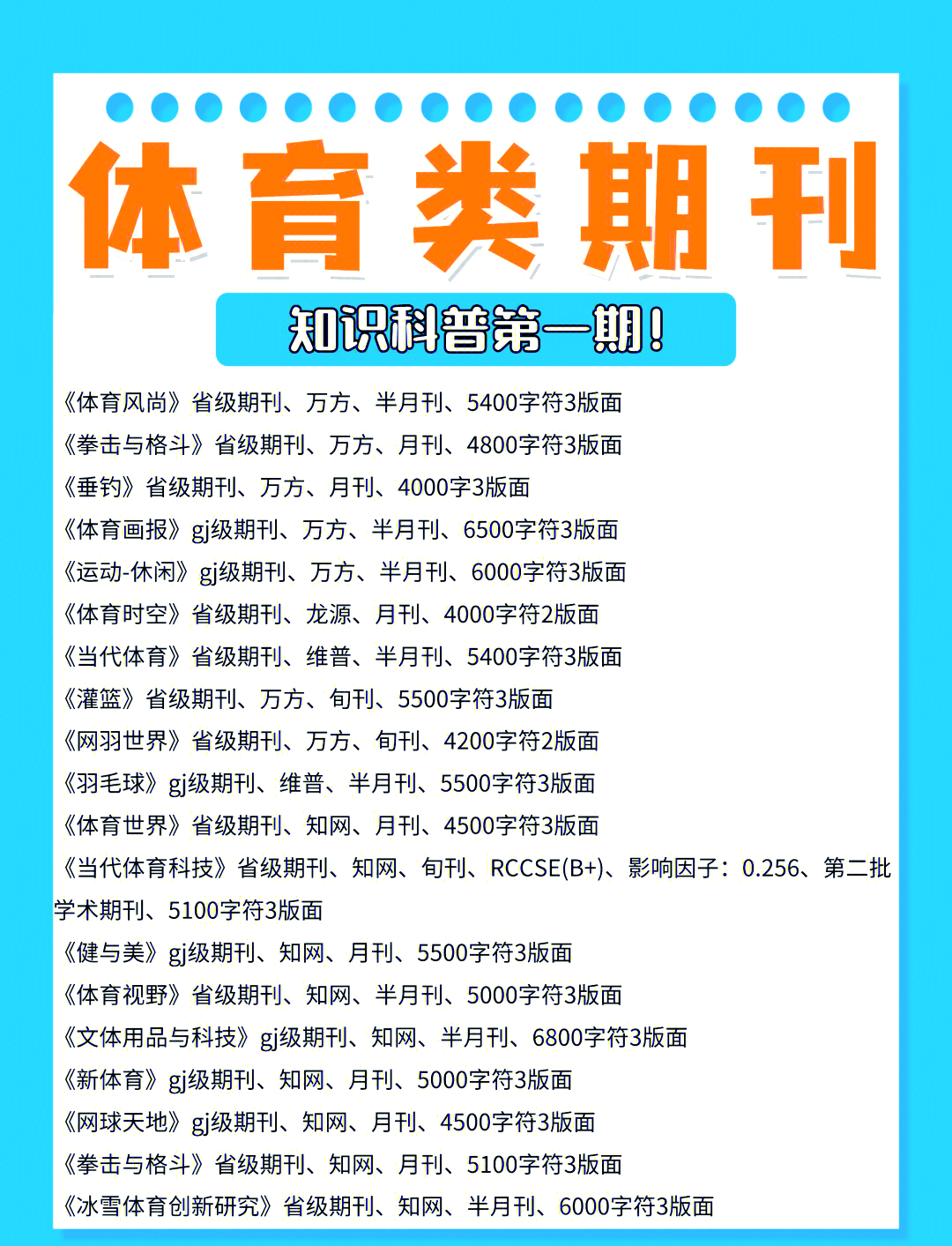 省级体育类期刊排名