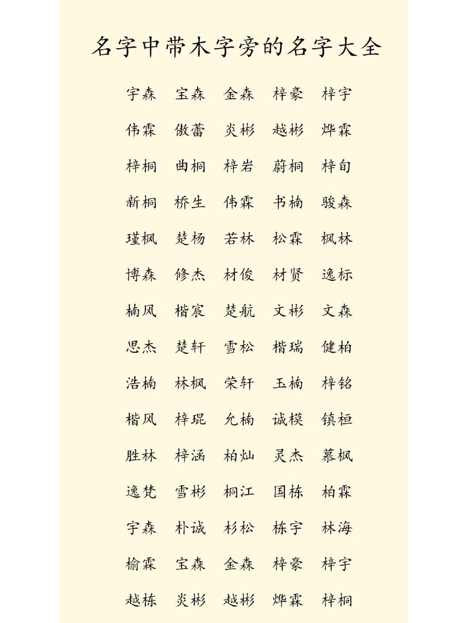 科普展现:五行属木字（五行属木字最旺的字）