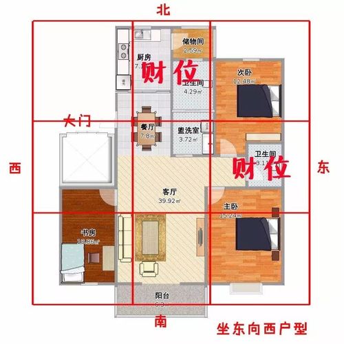 卧室摆放风水禁忌