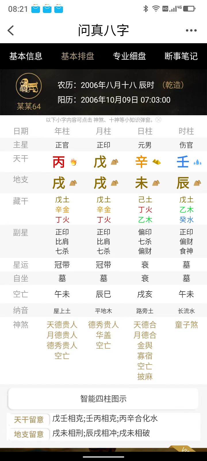 科普展现:笔画数算命（笔画测算吉凶）