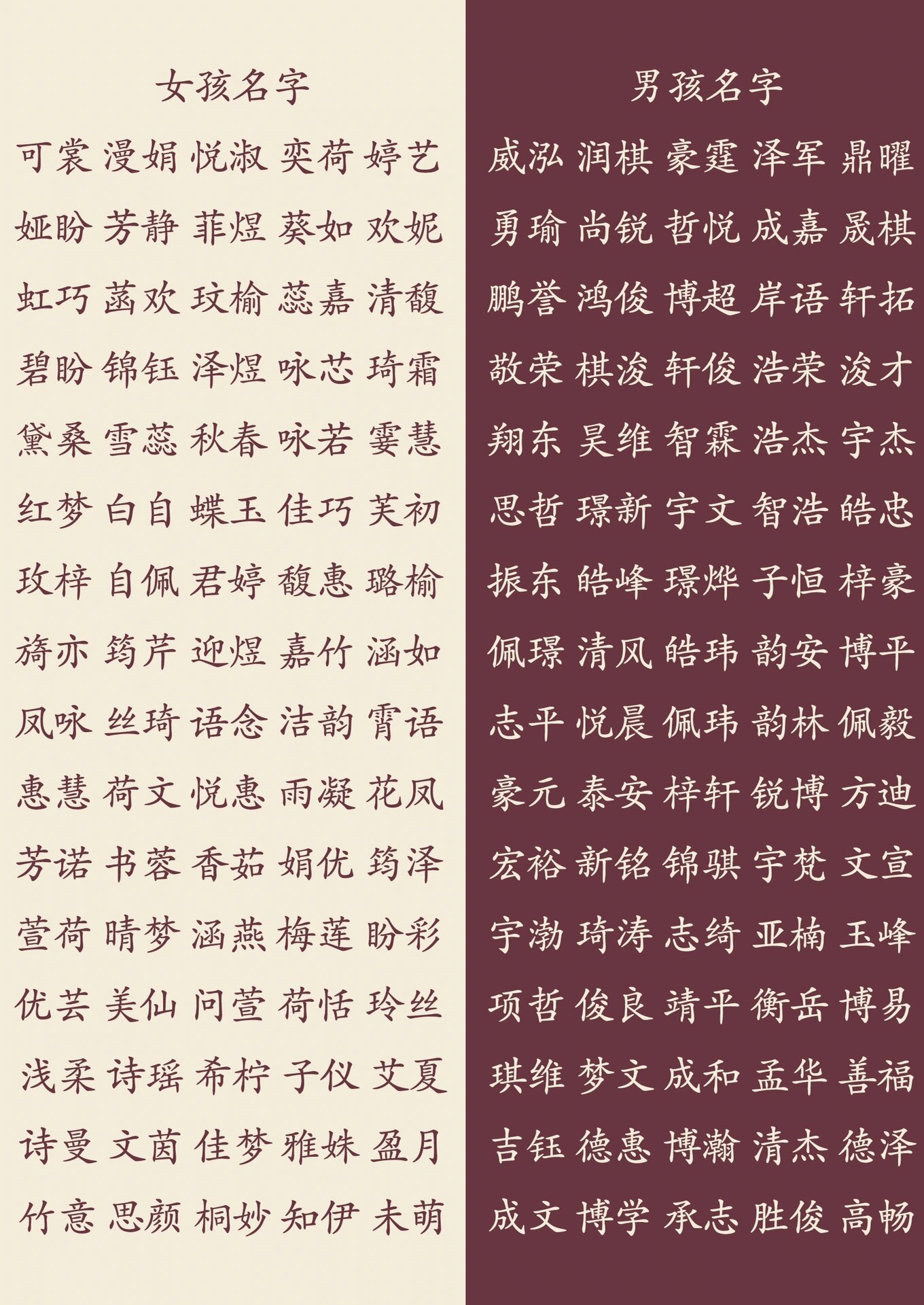 女孩子起名字大全