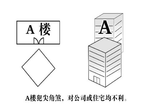 剪刀煞什么意思