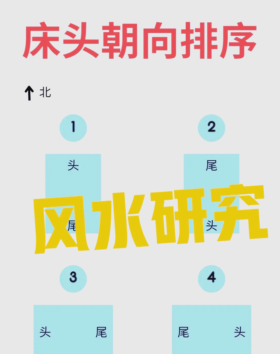 科普展现:卧室床风水禁忌（卧室床 风水）