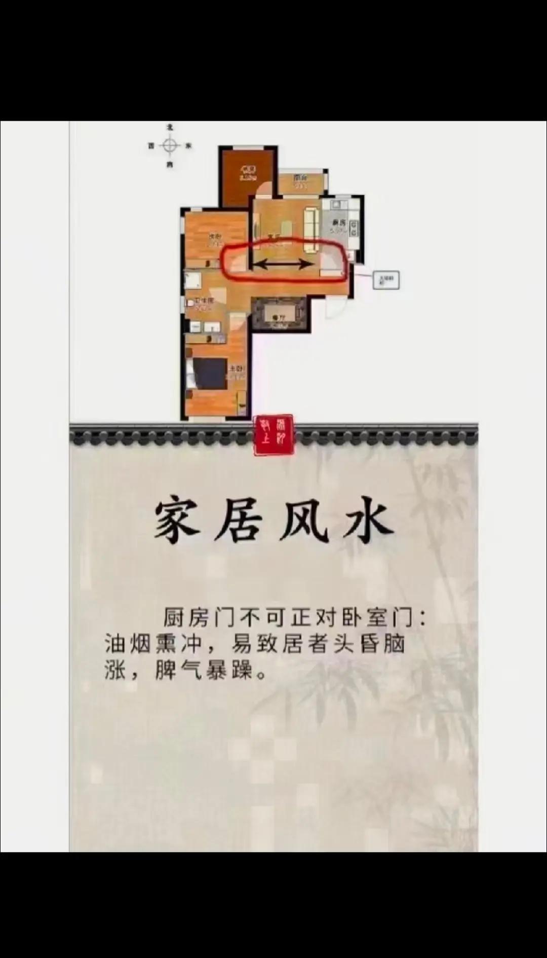 住宅风水禁忌