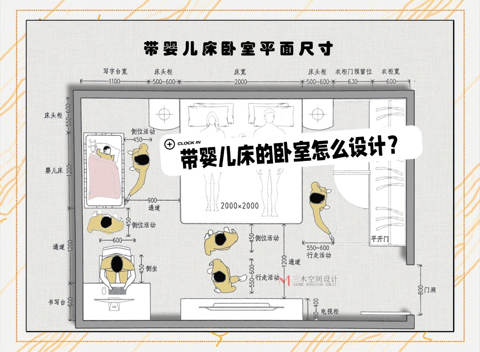 科普展现:孩子住主卧吉凶（孩子住主卧好吗）