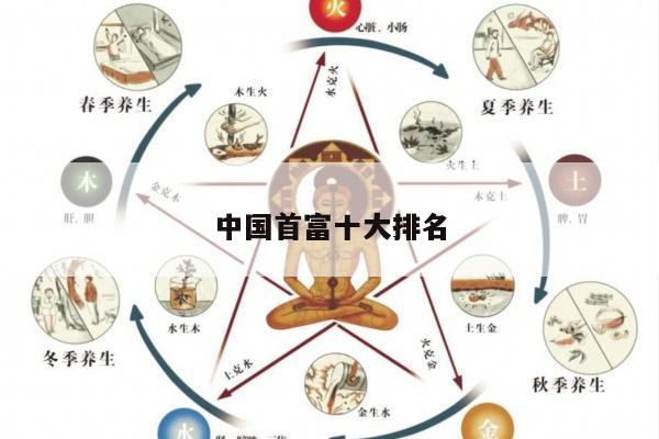 中国首富十大排名