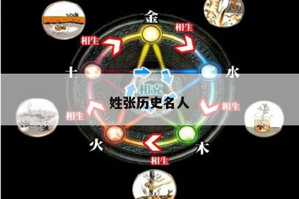 姓张历史名人