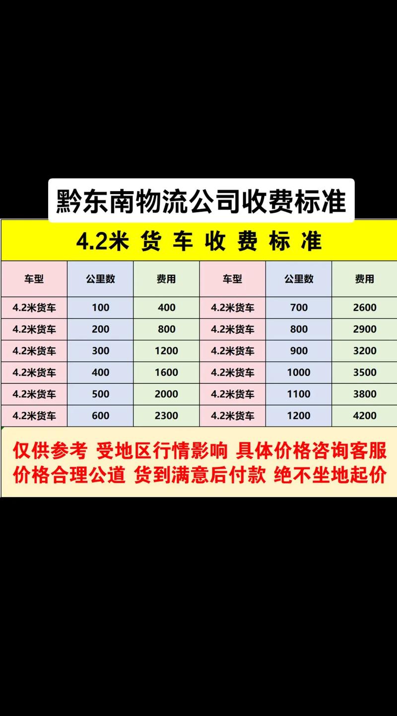 国内货运报价,国内货运价格