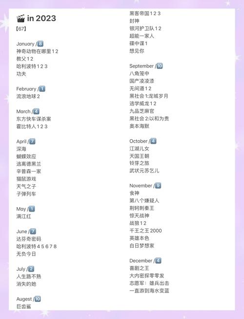 2023年热门电影排行榜前十名,2023年热门电影排行榜前十名有哪些