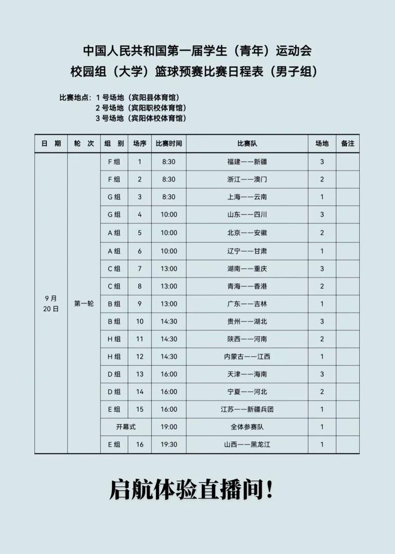 2019年体育赛事,2019年体育赛事一览表