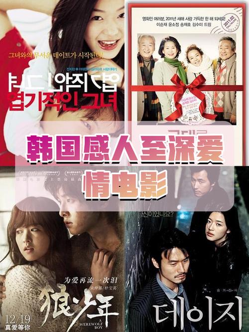 韩国2020年电影,韩国2020年电影票房榜
