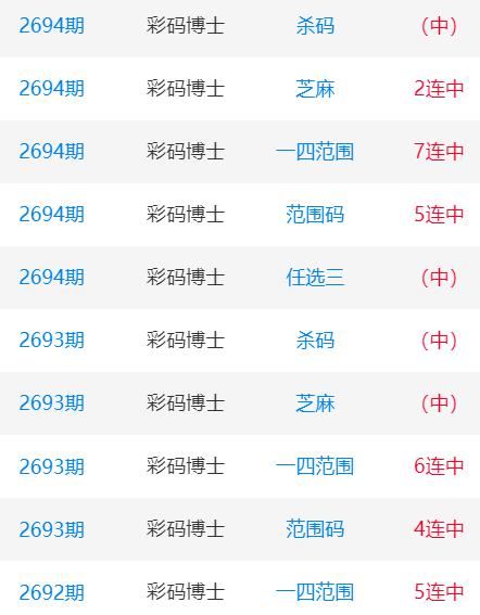 真正四肖12码必中,四肖四码 必