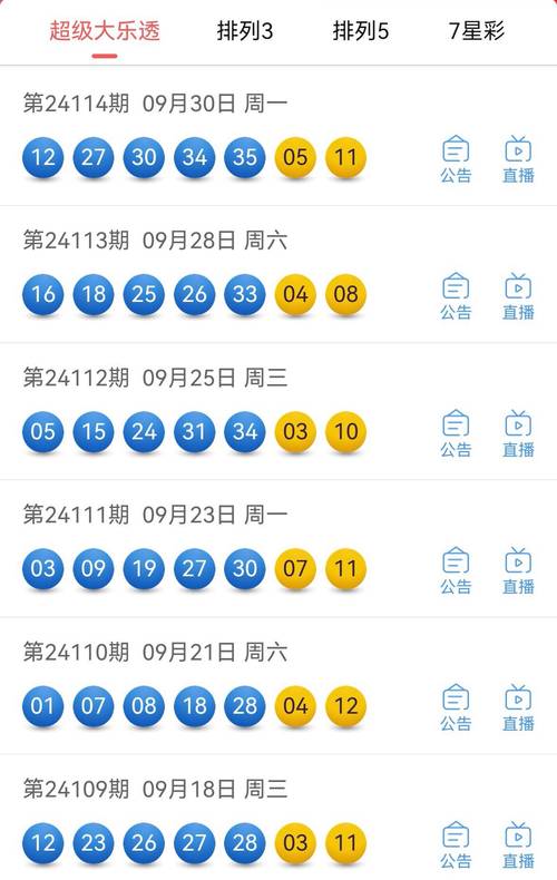 全国今日开奖公告,全国今日开奖公告结果