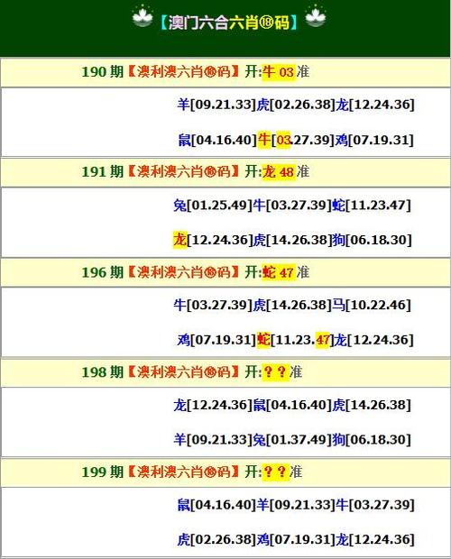 今晚澳门开什么特马,今晚澳门开什么特马特料贴