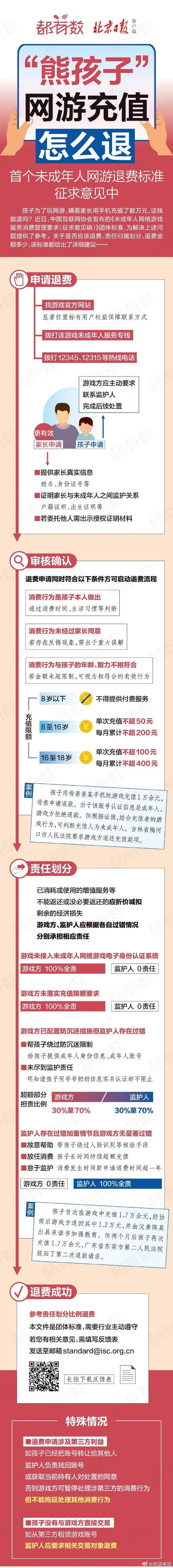 沉迷网络游戏的小孩子,沉迷网络游戏的小孩子怎么办