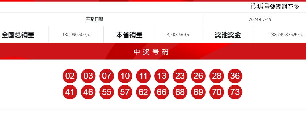 快乐八开奖开奖,快乐八开奖开奖结果今天