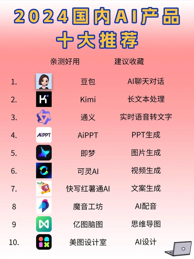 400ai最新网址,400ai换什么网址了