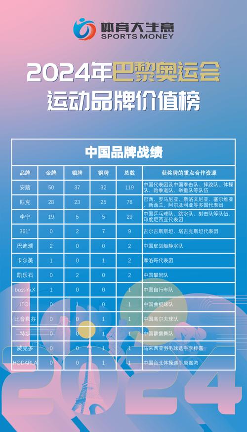 大型运动赛事,大型运动赛事怎么定义