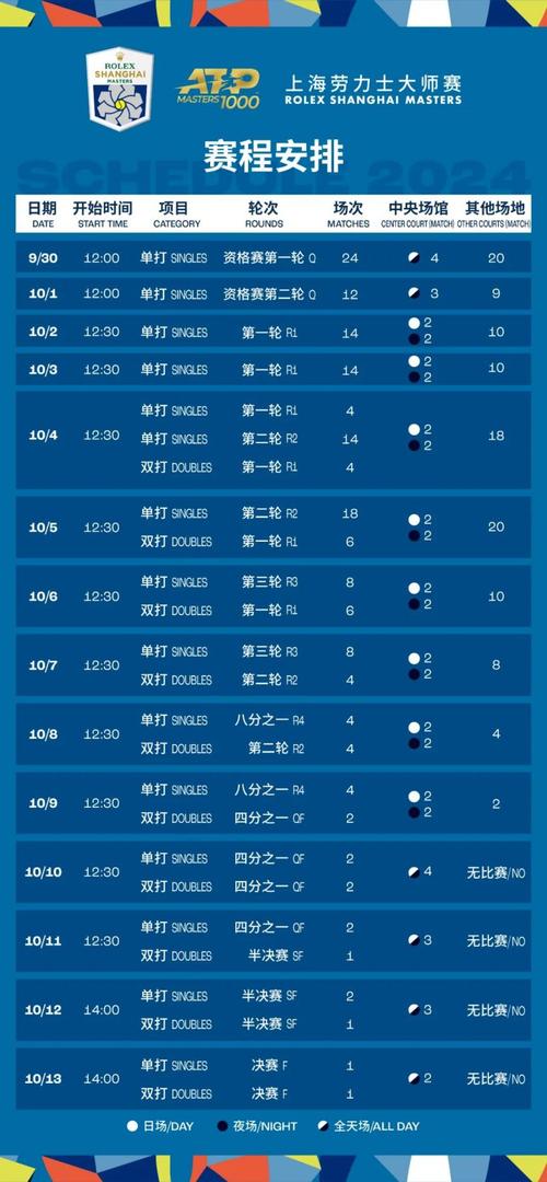 2024世界体育赛事一览表,2024世界体育赛事一览表图片