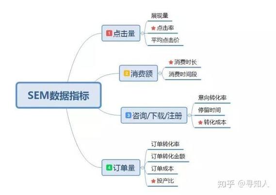 泛目录源码站群,最新泛目录站群程序