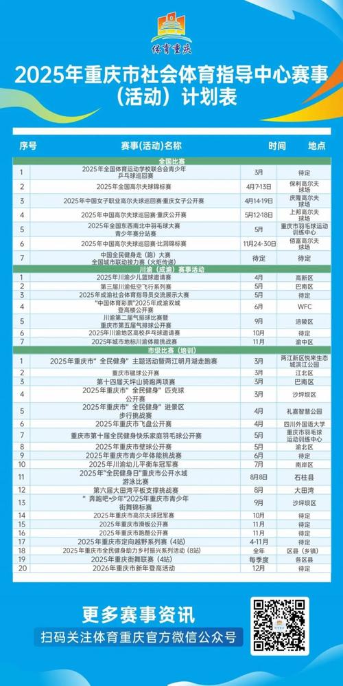 三月体育赛事,2025体育赛事一览表
