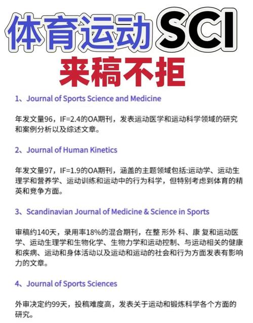 发表体育类的期刊,体育学术类期刊