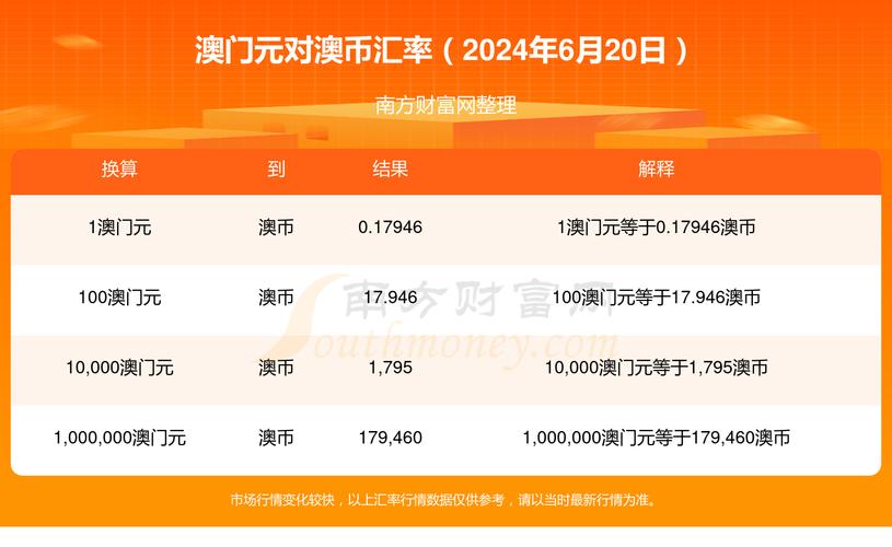 澳门六开彩开奖最新一期,