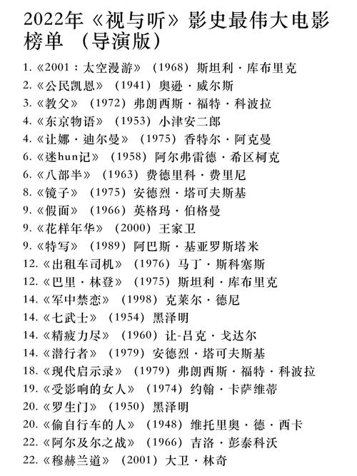 2022评分高的电影排行榜,2022评分高的电影排行榜前十名