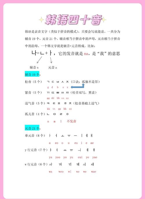 韩语日语WWW迅雷,韩语中字 rmvb 下载