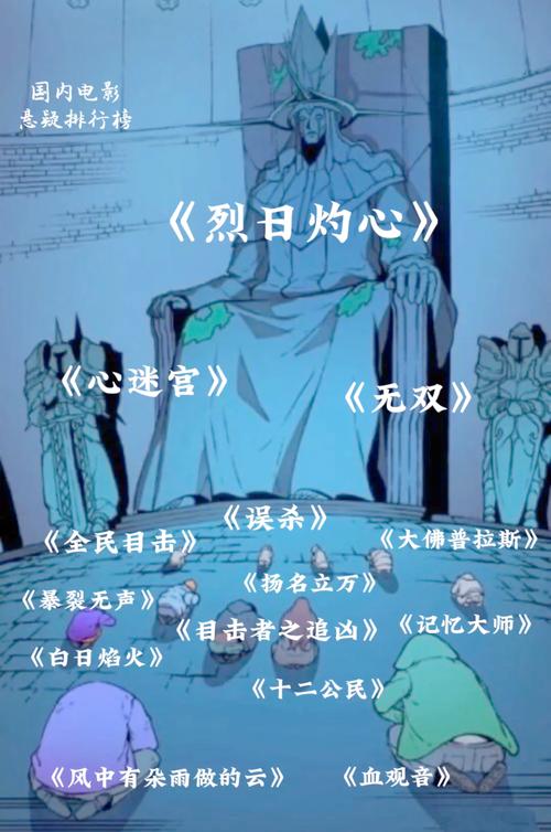 国产悬疑电影排行榜前十名,好看的国产悬疑电影排行榜前十名