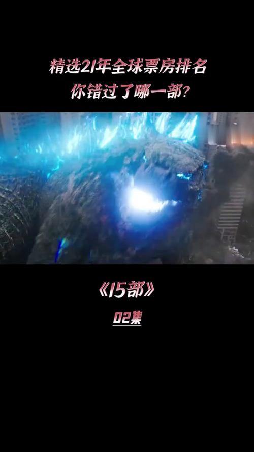 2021好看的电影排行榜前十名,2021好看的电影排行榜前十名有哪些