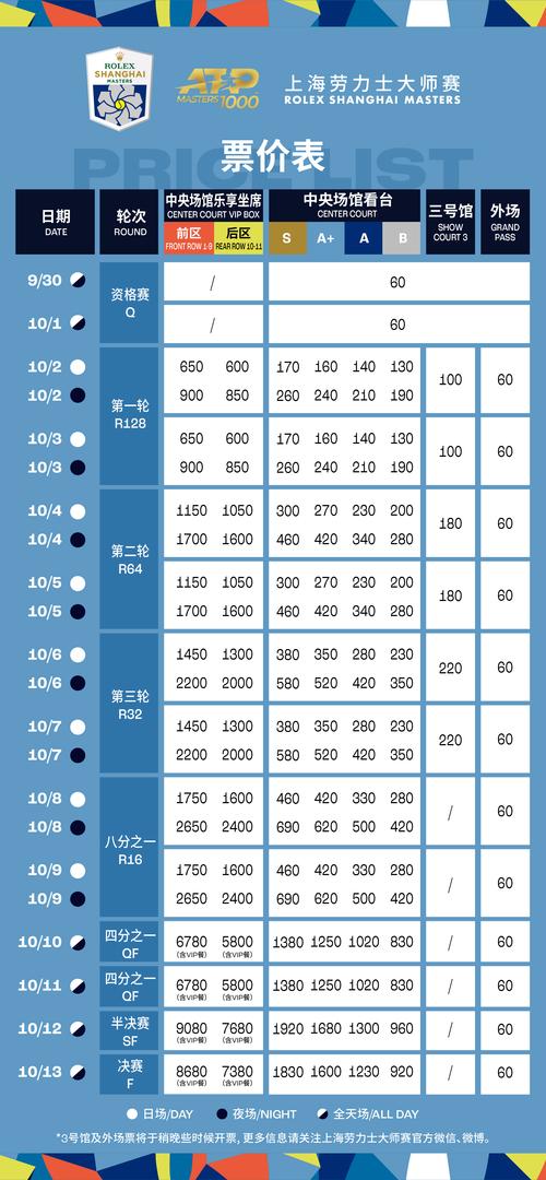 开奖记录历史结果查询,开奖记录历史结果查询表