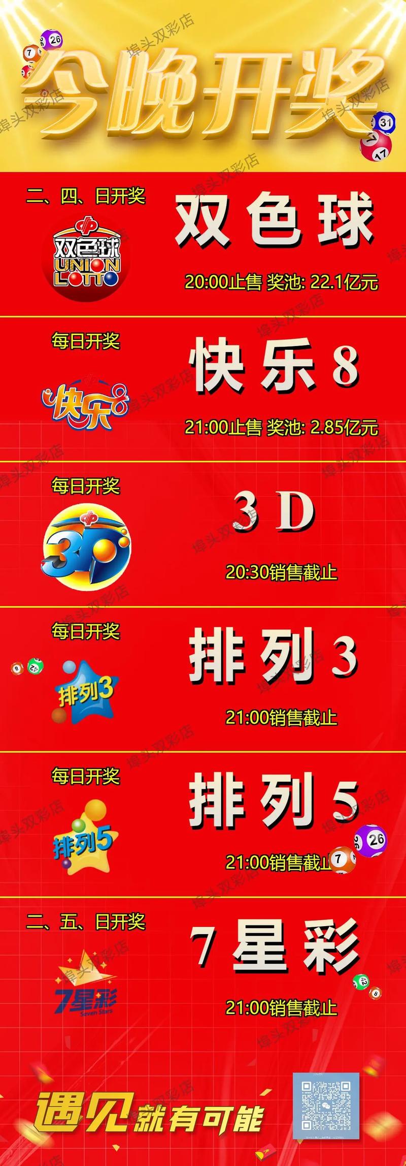 3地今天开奖,3地今天开奖号码结果是什么
