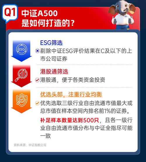 0149澳门资料大全查询,2025澳门最精准免费大全网
