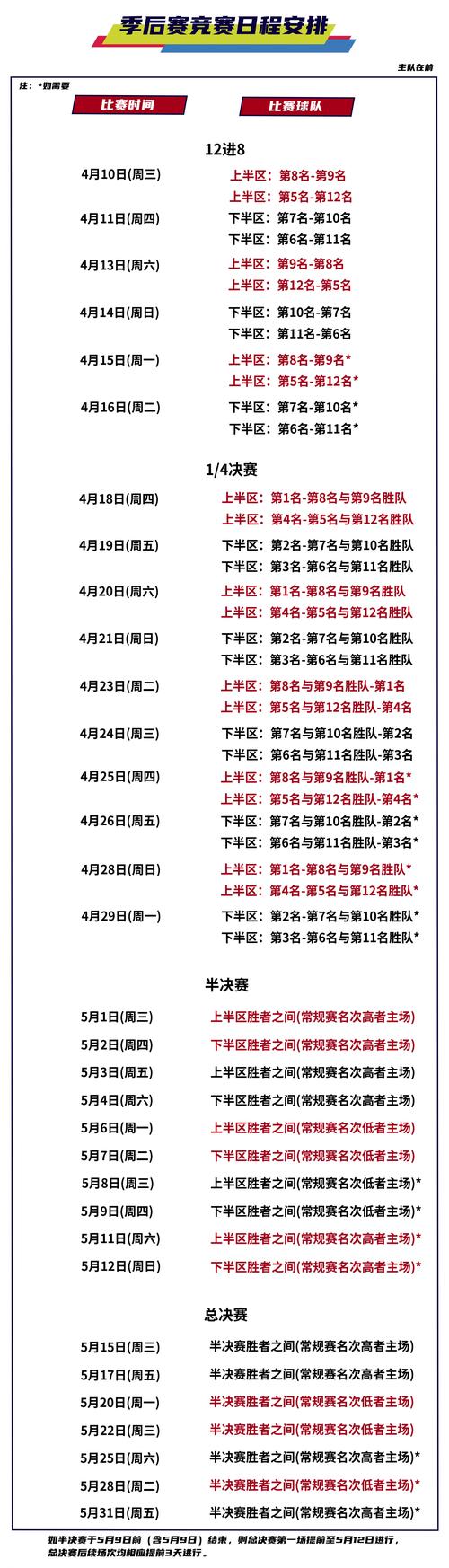 产品中心 第20页