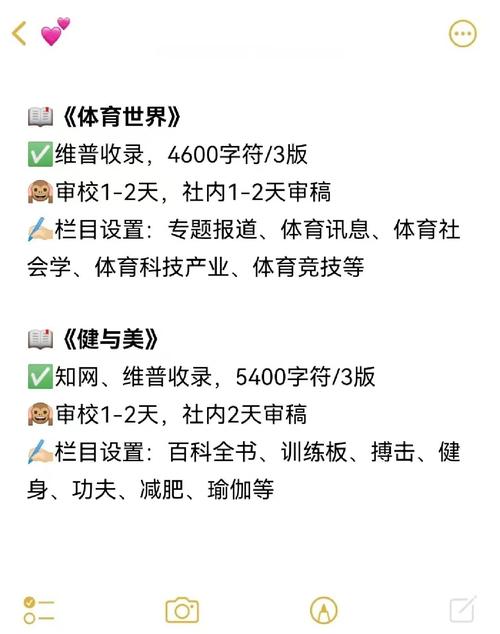 体育类期刊杂志,体育类期刊杂志目录