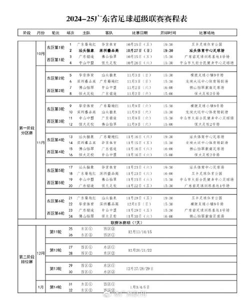 今年的足球赛事,今年的足球赛事时间表