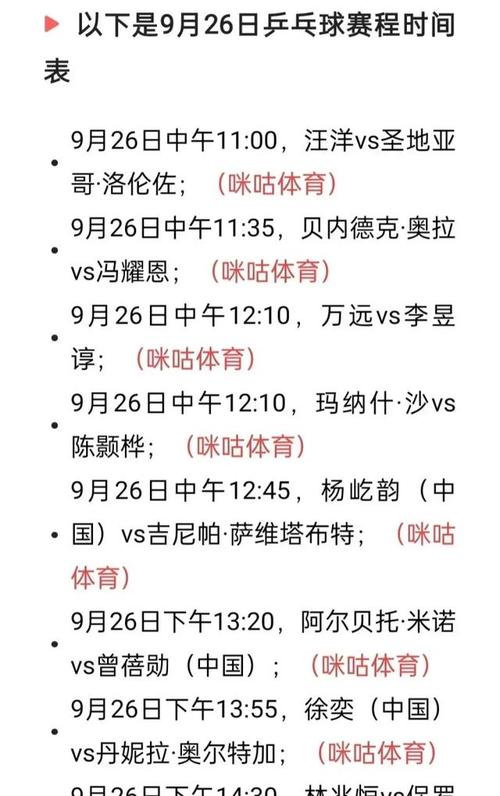 cctv5+体育赛事时间,CCTV5+体育赛事时间表