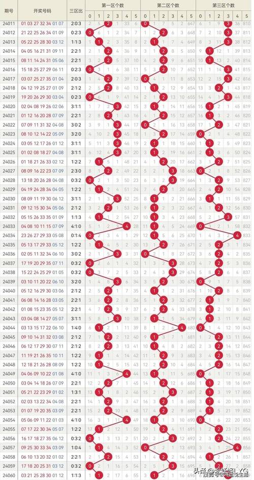 13266cc澳门六开奖结果,澳门626969cm开奖结果