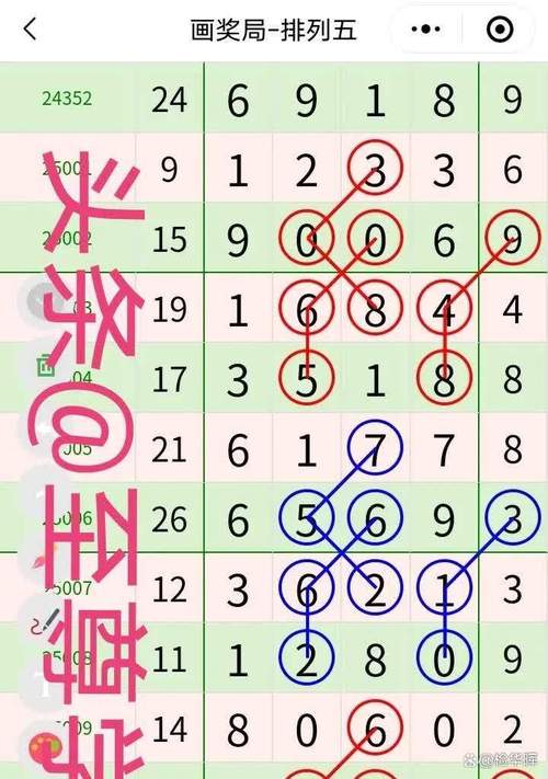 平特一肖怎么算倍数,平特肖怎么算倍数中几个肖