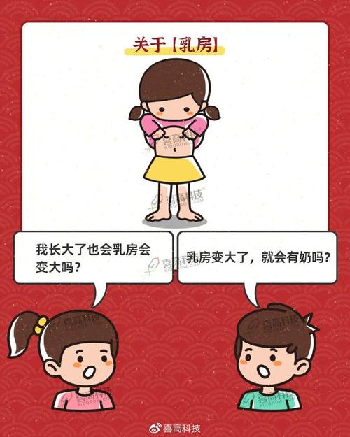 我尴尬的性冒险,我尴尬的性冒险小说