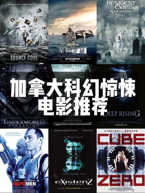 888电影网科幻电影大全,888电视电影